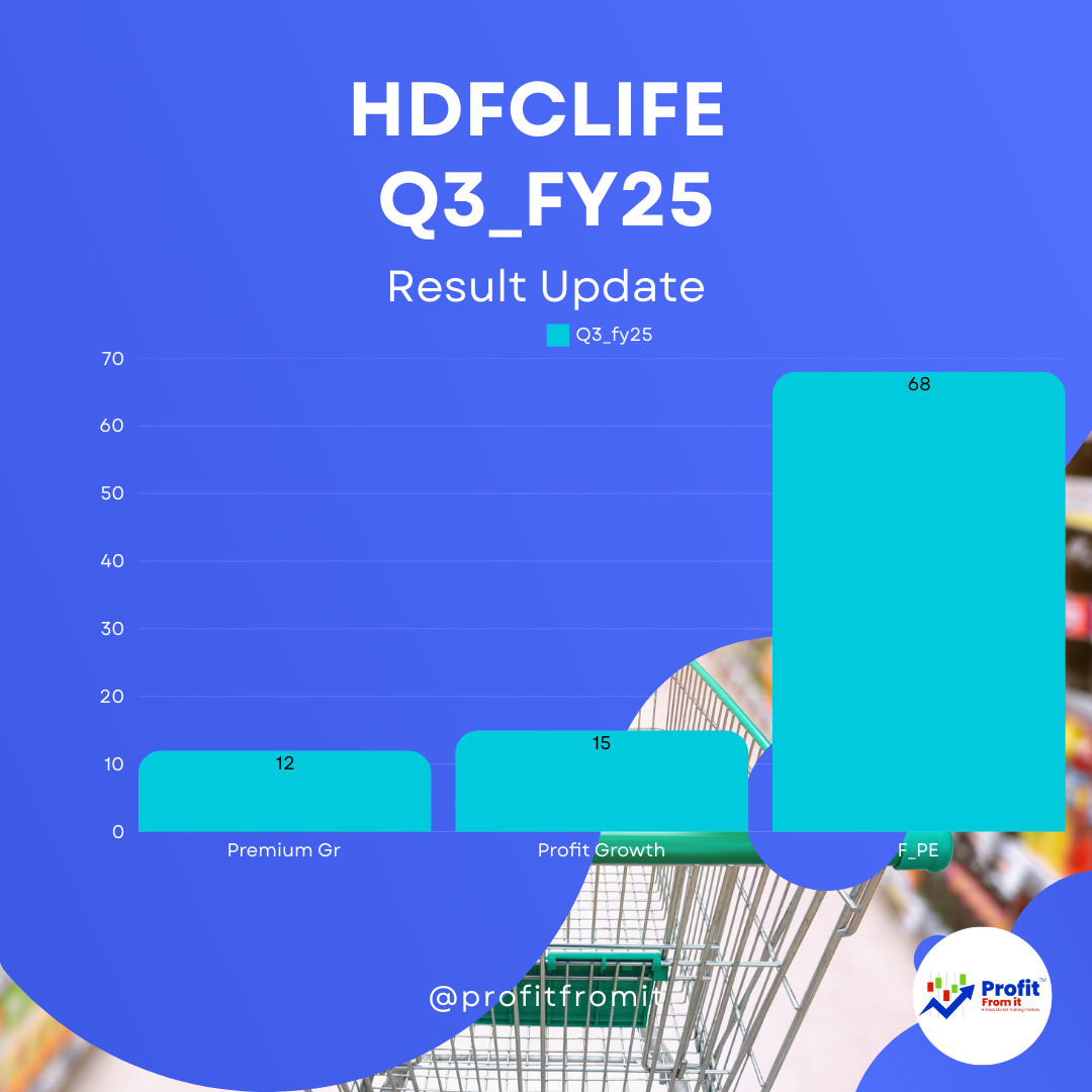 HDFC Life Q3 FY25 Analysis 📊